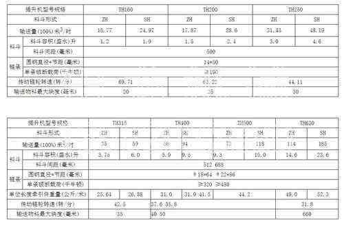 TH开云官方网页版,开云(中国)技术参数